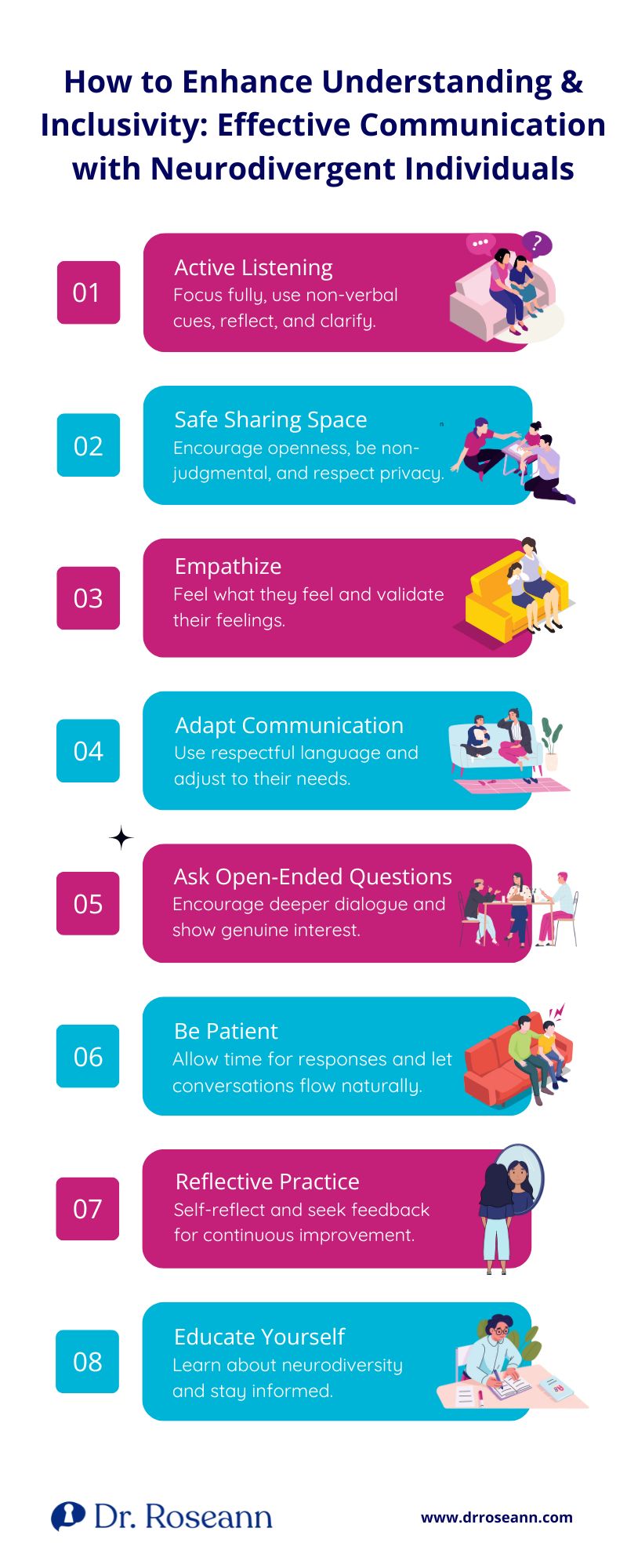 Blog What Percentage of People are Neurodivergent