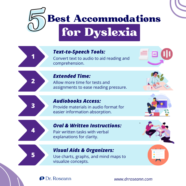 Neurodivergent umbrella guide showing 5 key accommodations for dyslexia including text-to-speech, extended time, and visual aids