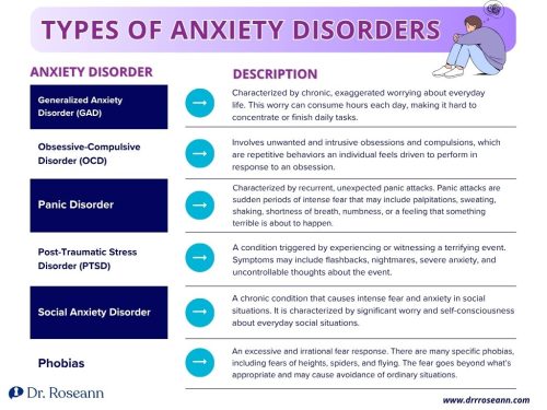 How to Shut Off Your Racing Mind
