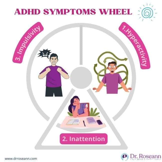 Can Adderall Make ADHD Worse