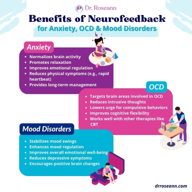 Blog Empowering Minds What is Neurotherapy Treatment