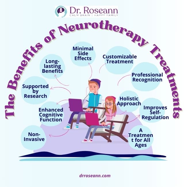 Blog Empowering Minds What is Neurotherapy Treatment (2)