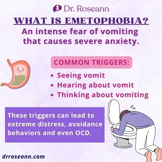 What is Emetophobia