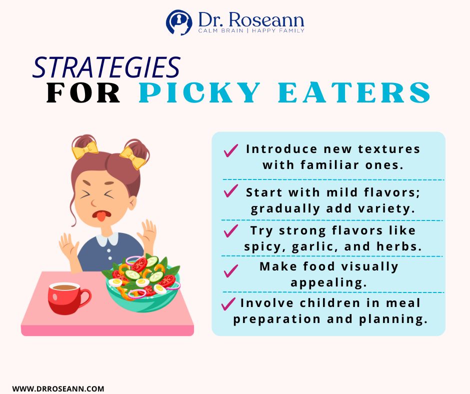 BLOG Top 10 Supper Ideas for Picky Eaters Quick & Easy Meals (1)