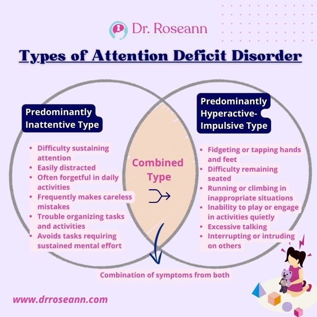 Types of Attention Deficit Disorder