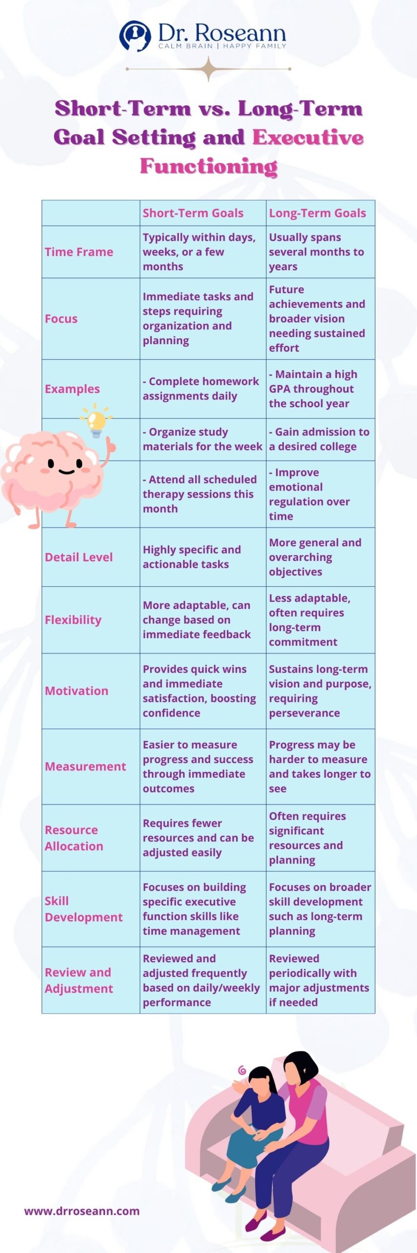 Blog Executive Skills Coach Embracing Your Role as a Parent