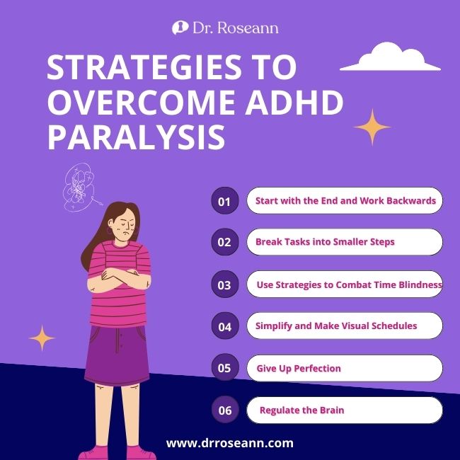 Strategies to Overcome ADHD Paralysis