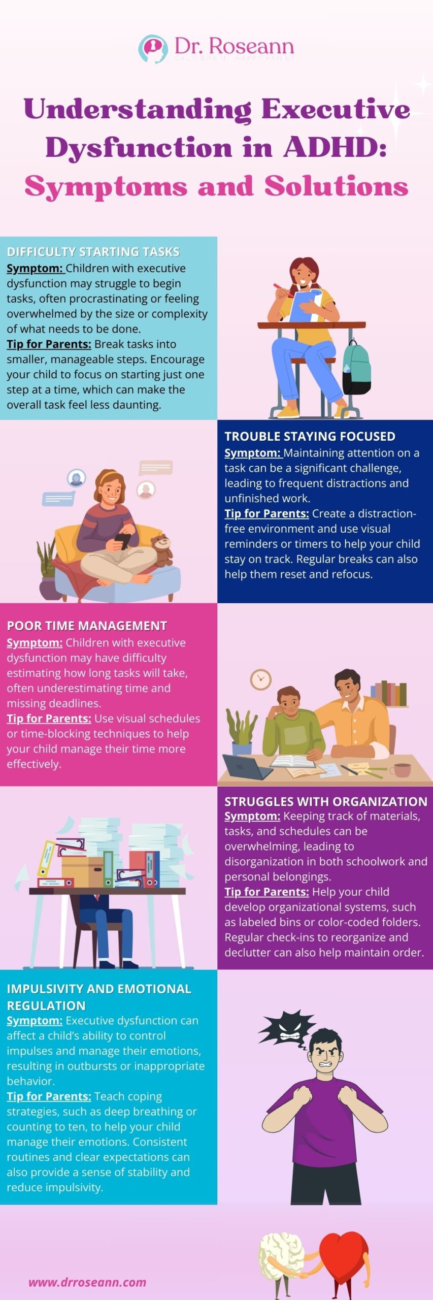 Blog Diagnosing Executive Functioning and ADHD Key Symptoms and Assessment