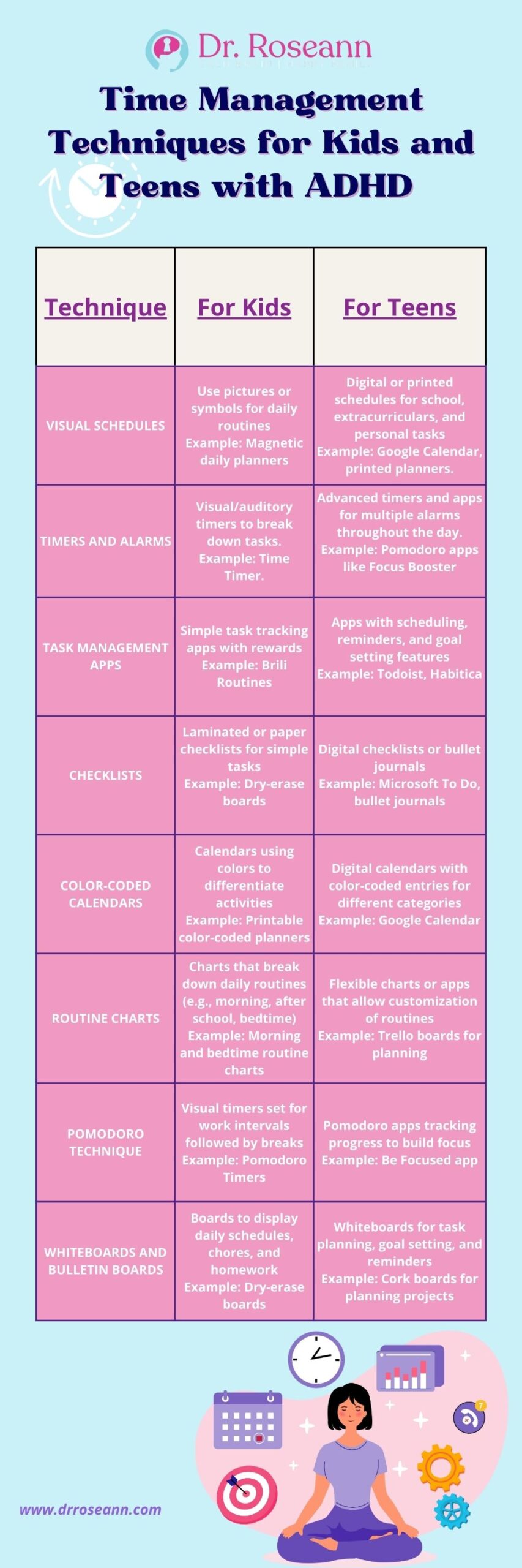 Time management techniques for kids and teens with ADHD