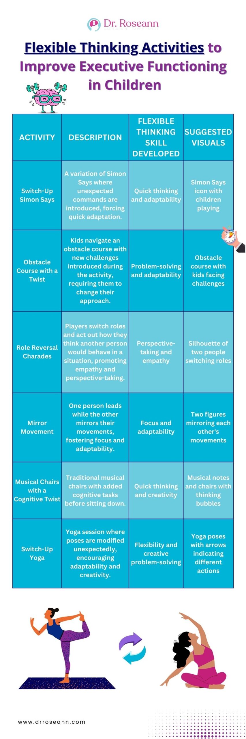 Blog 6 Easy Exercises to Teach Kids How to Think Flexibly (1)