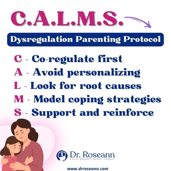 CALMS Dysregulation Parenting Protocol