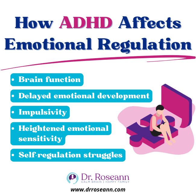 How ADHD Affects Emotional Regulation