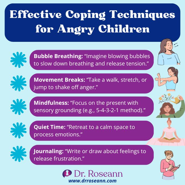Effective Coping Techniques for Angry Children