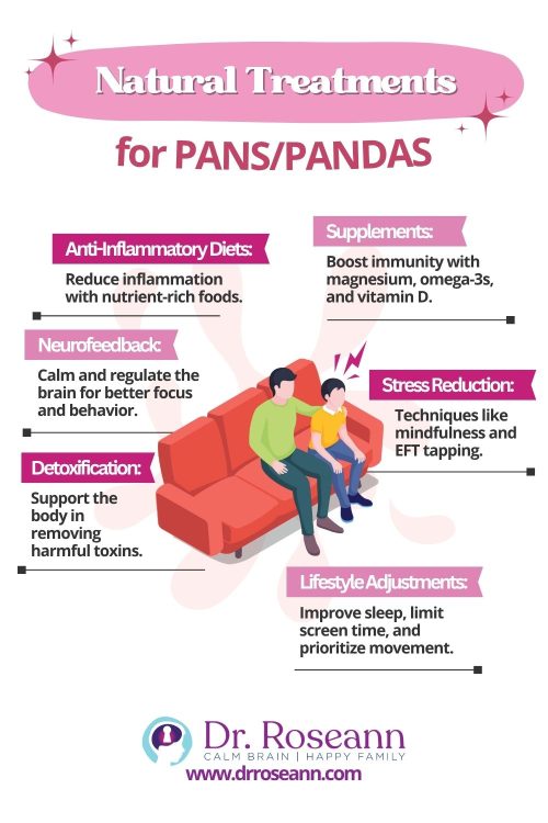 Natural Treatments for PANSPANDAS