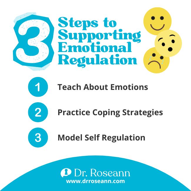 3 Steps to Supporting Emotional Regulation