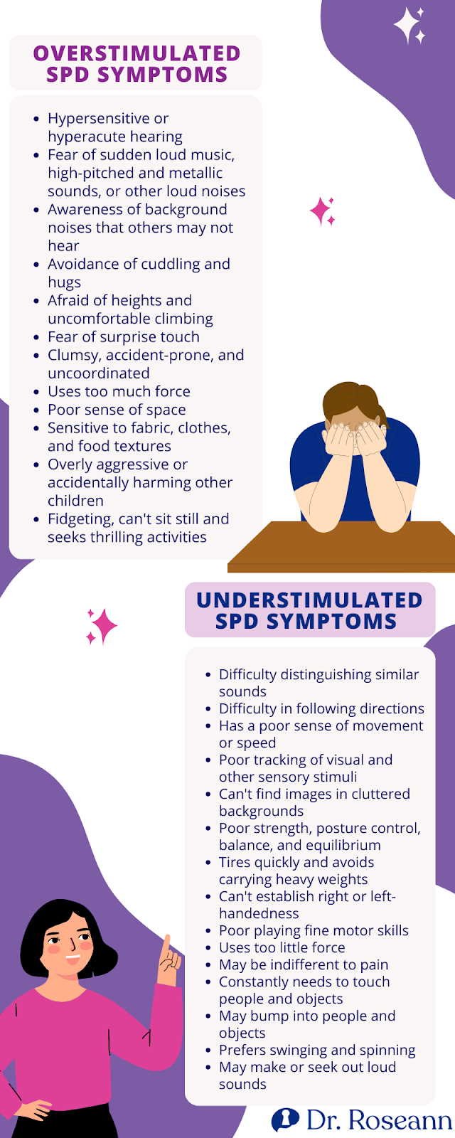 spd symptoms