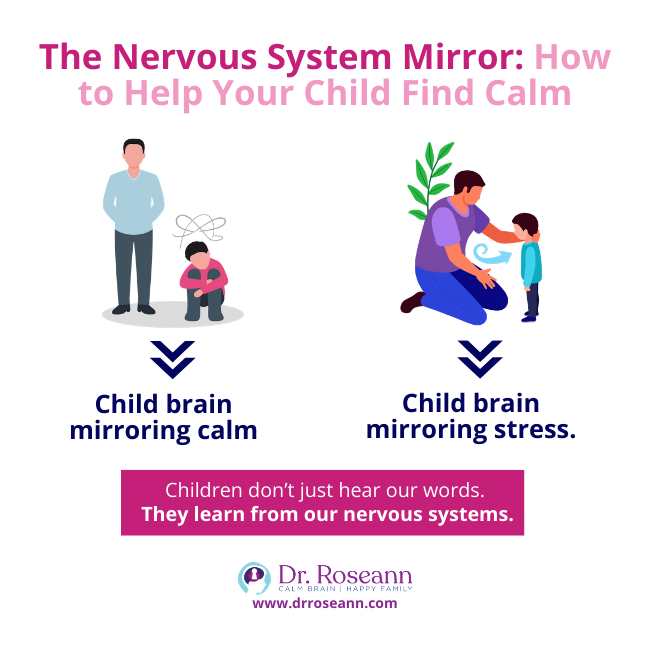 Infographic on generational emotional wealth showing how children mirror parent stress or calm.
