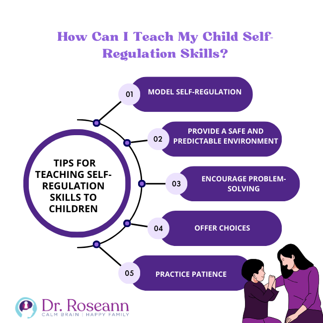 Foundational self-regulation skills that help reduce dysregulated behavior in kids.