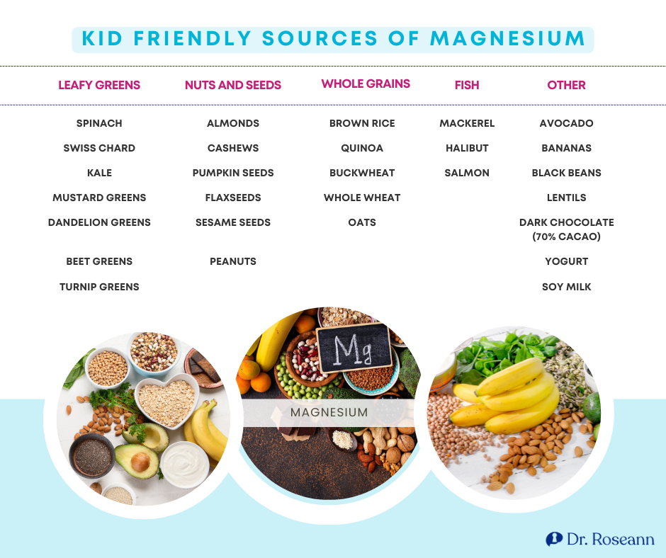 List of Kid-Friendly and Powerful Sources of Magnesium including leafy greans, nuts, seeds, whole grains, fish, protein and fruits
