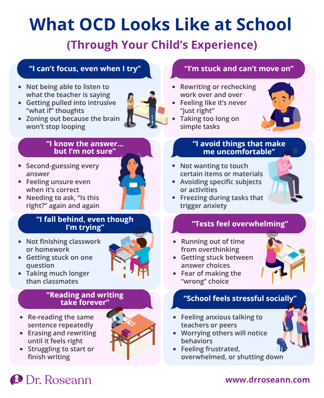 Infographic showing school challenges to help identify 504 accommodations for OCD.