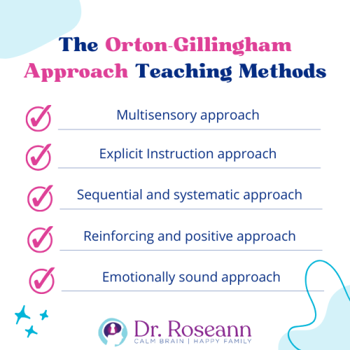 Infographic listing five Orton-Gillingham teaching methods: multisensory approach, explicit instruction approach, sequential and systematic approach, reinforcing and positive approach, and emotionally sound approach