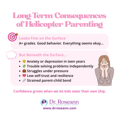 Infographic outlining the long-term helicopter parenting effects, which can lead to anxiety, trouble solving problems independently, struggles under pressure, and low self-trust, despite surface-level good behavior.