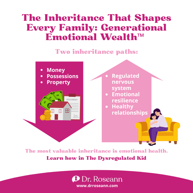 Infographic comparing material inheritance with generational emotional wealth and resilience.