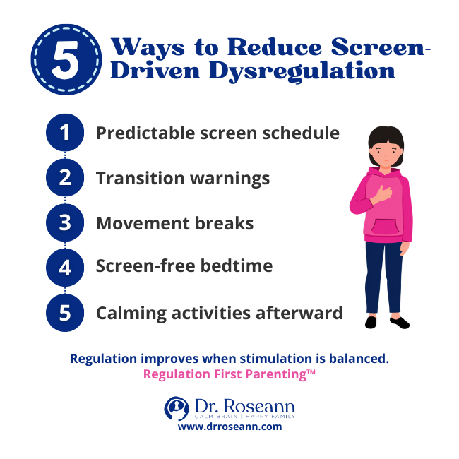Tips for reducing device dysregulation including schedules, warnings, and calming activities.