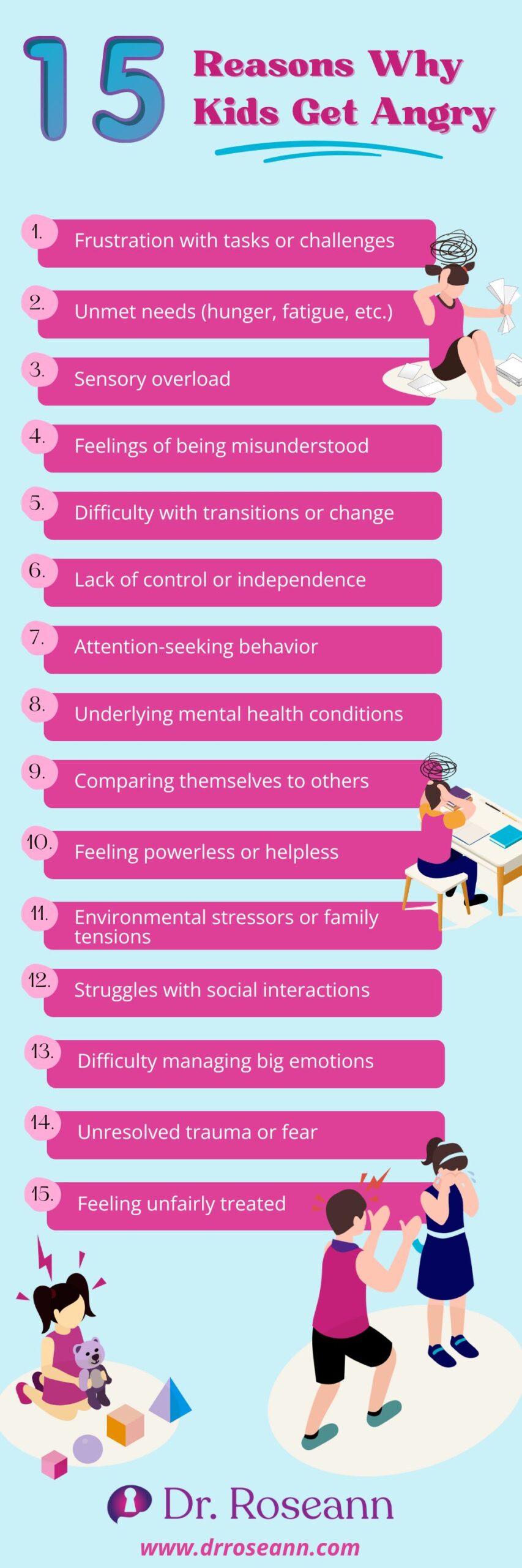15 Reasons Why Kids Get Angry