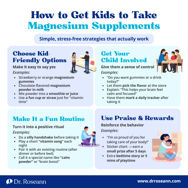 Infographic showing the power of magnesium for sleep, mood, and muscle health.
