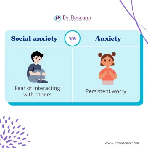 Social anxiety vs fear of interacting with others: The battle between feeling shy and experiencing social anxiety.