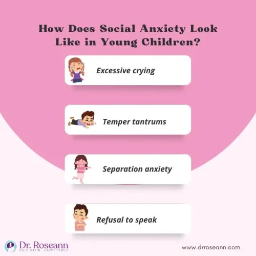 How Does Social Anxiety Look Like in Young Children