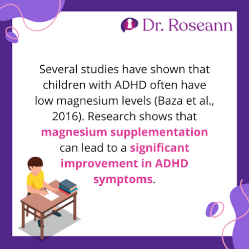 Infographic quoting research on low magnesium levels in children with ADHD and noting studies suggesting magnesium supplementation may support symptom improvement