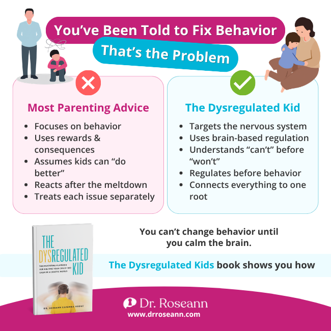 Comparison of traditional parenting versus The Dysregulated Kid book approach to behavior