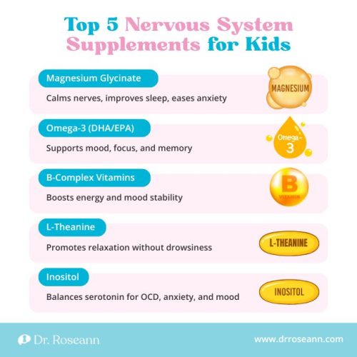 Infographic showing top 5 nervous system supplements for kids—magnesium glycinate, omega-3, B-complex vitamins, L-theanine, and inositol—with brief benefits for calm, focus, mood, and emotional regulation.