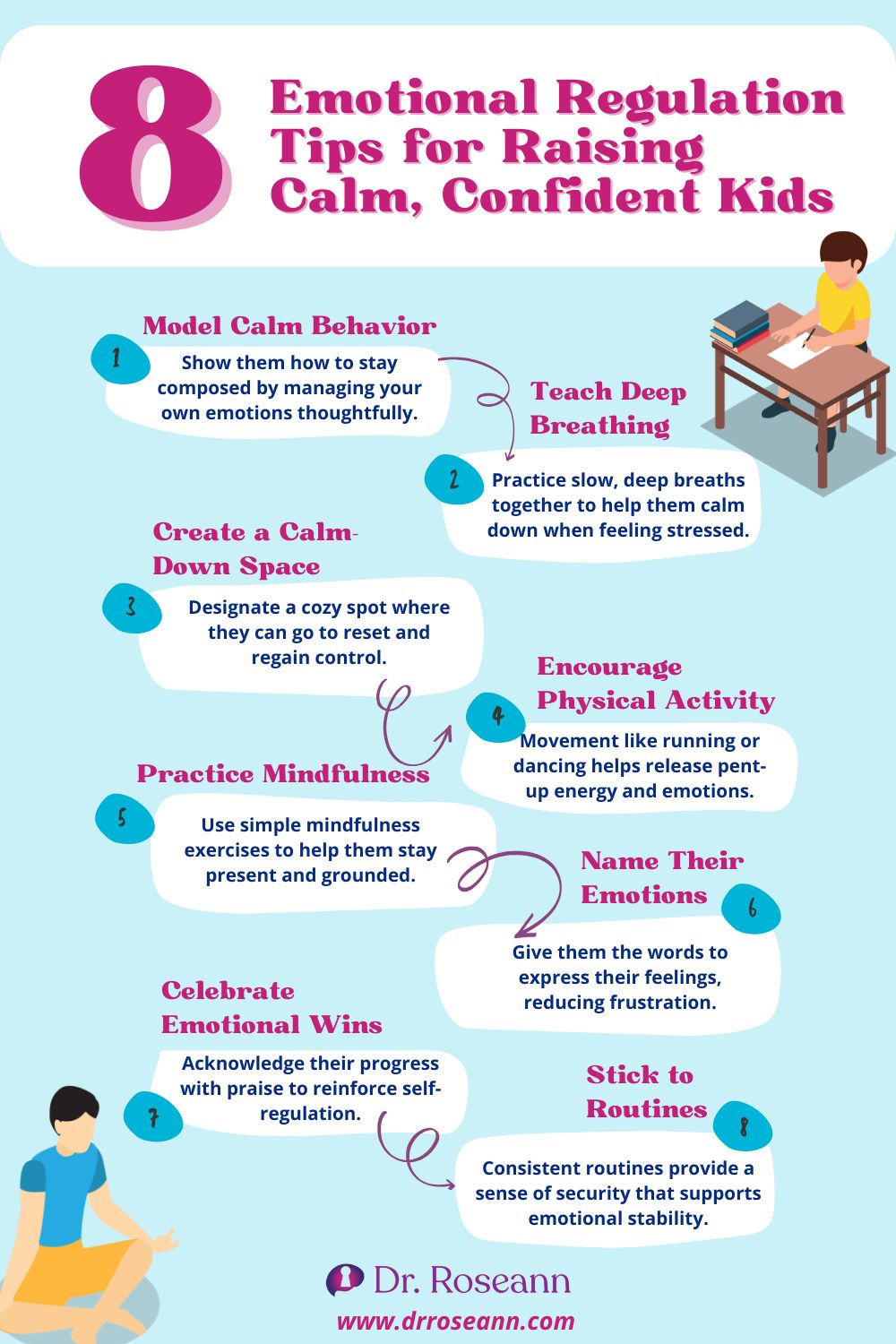 8 Emotional Regulation Tips for Raising Calm Confident Kids