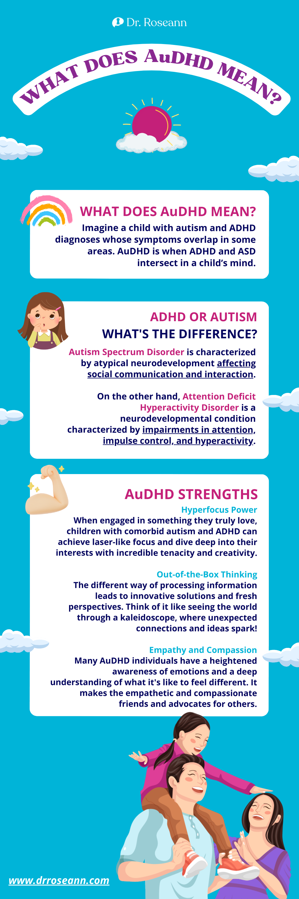 What Does AuDHD Mean