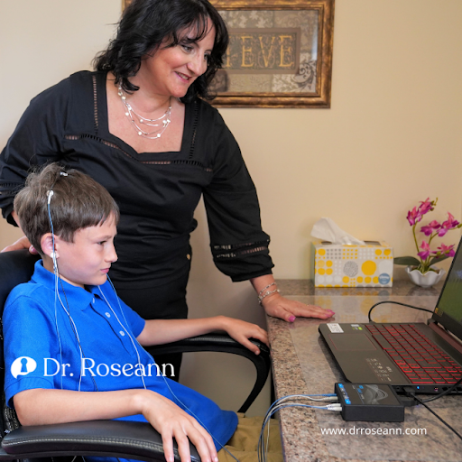 Neurofeedback