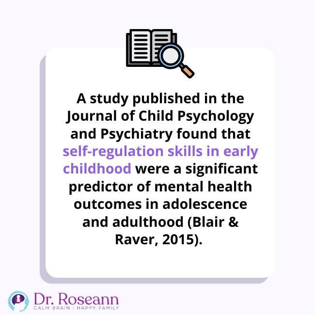 Research infographic explaining that self-regulation skills predict mental health outcomes and help reduce dysregulated behavior in kids.