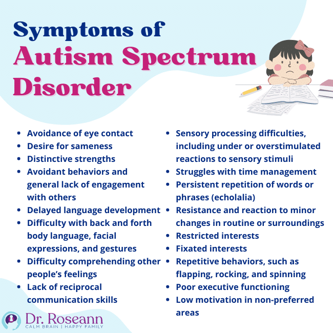 Symptoms of Autism Spectrum Disorder