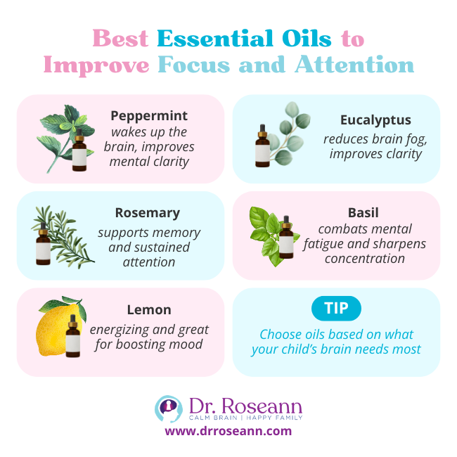 Essential oils for focus including peppermint, rosemary, and lemon