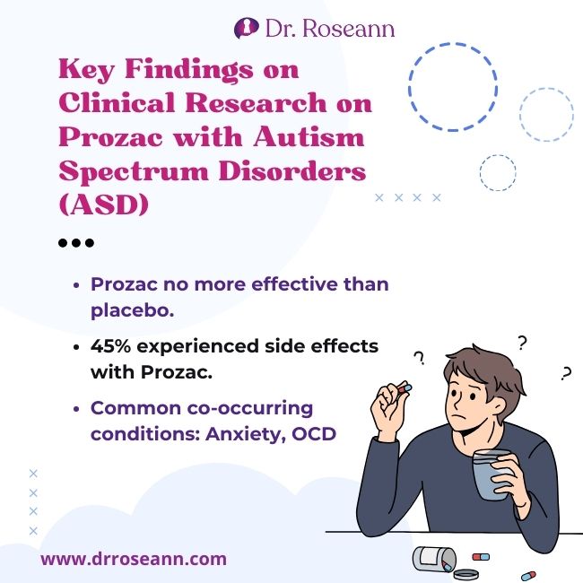Key Findings on Clinical Research