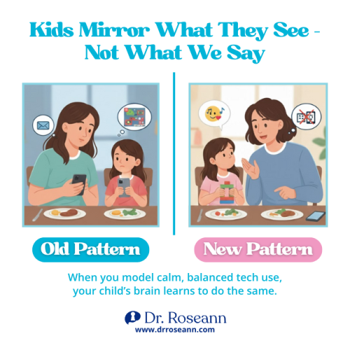 Illustration showing the importance of parental modeling for Healthy Media Usage. The "Old Pattern" shows a distracted parent on a phone, and the "New Pattern" shows an engaged parent and child.