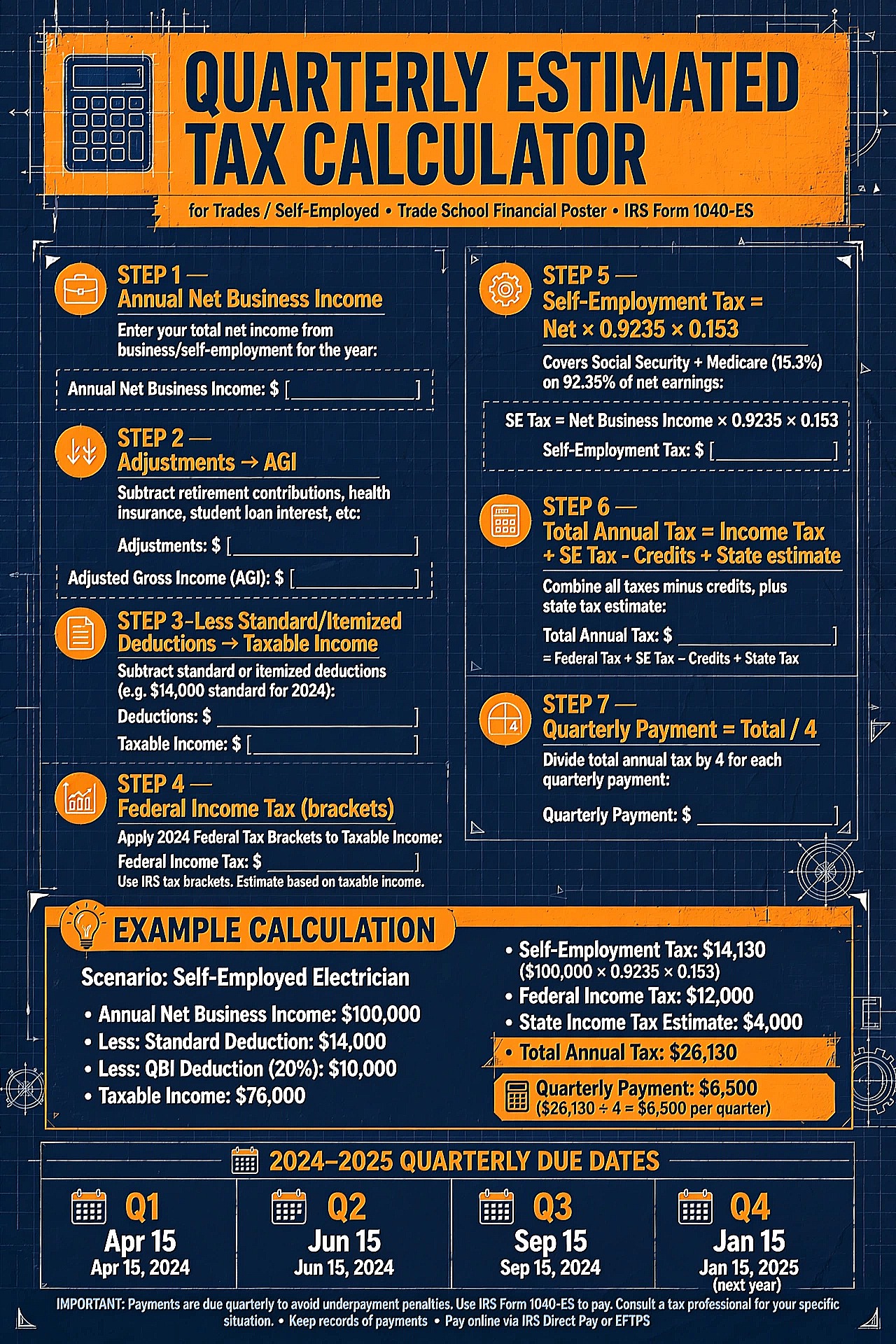 Quarterly Estimated Tax Calculator poster for trades