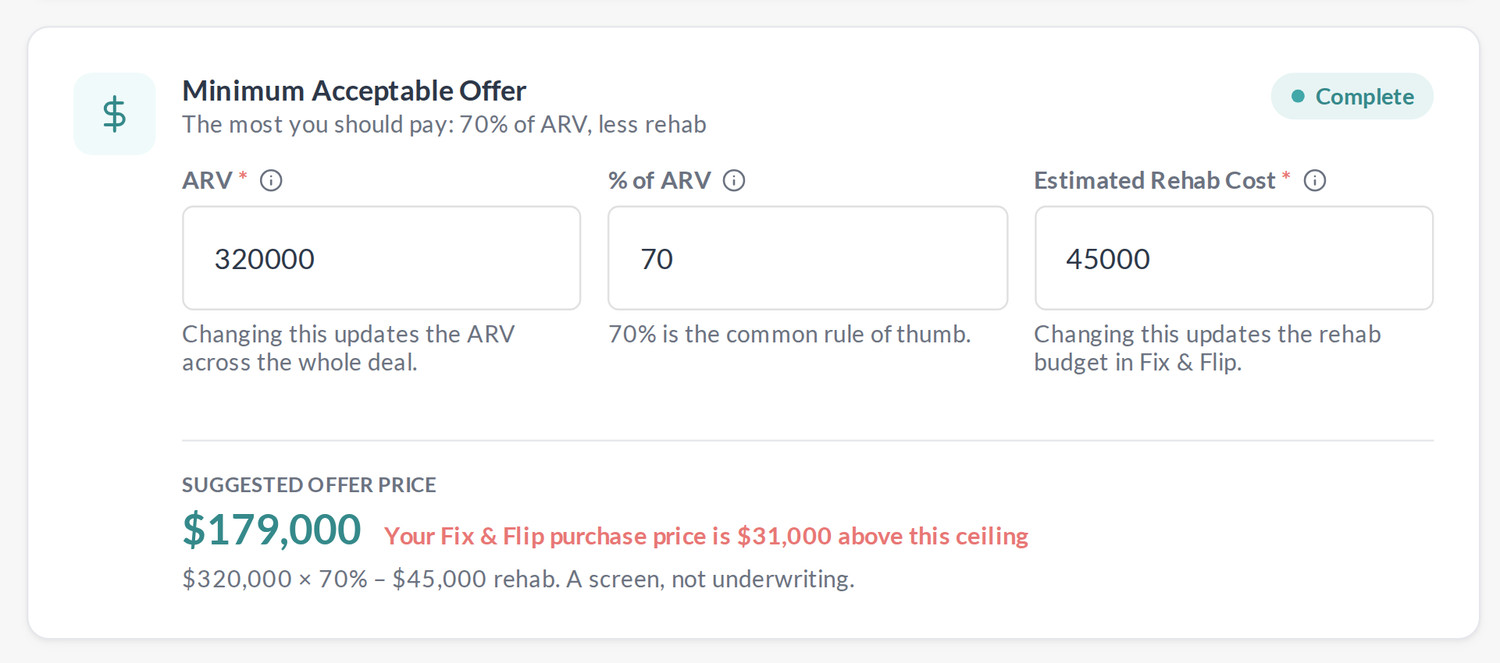 Minimum Acceptable Offer widget showing ARV, percentage of ARV and rehab cost inputs with a calculated suggested offer price