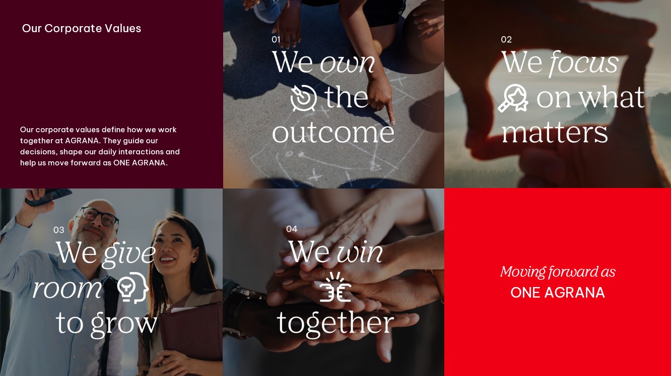 Our Corporate Values: We own the outcome, We focus on what matters, We give room to grow, We win together, ONE AGRANA