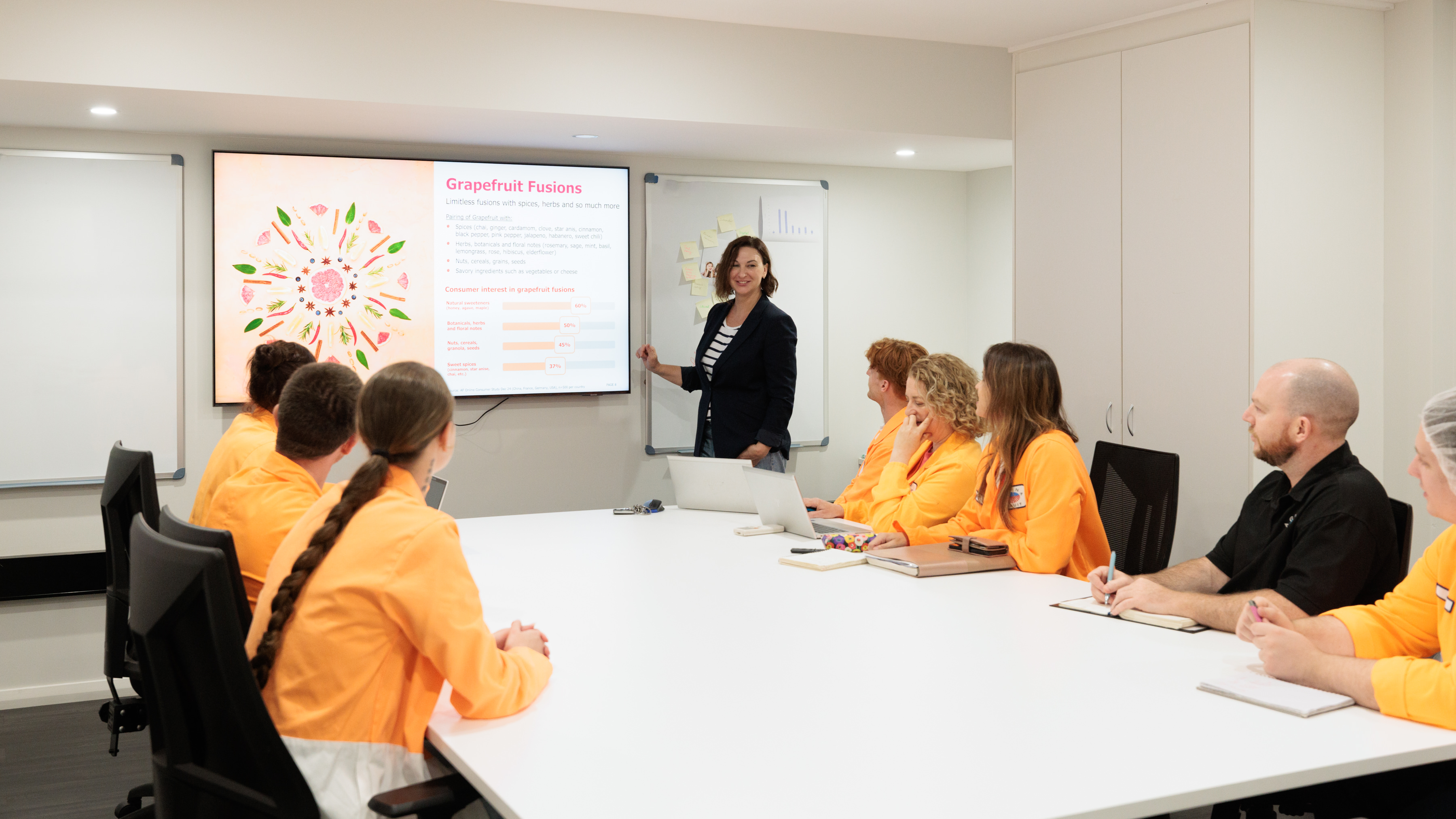 Team in orange work jackets in a meeting room following a presentation on Grapefruit Fusions