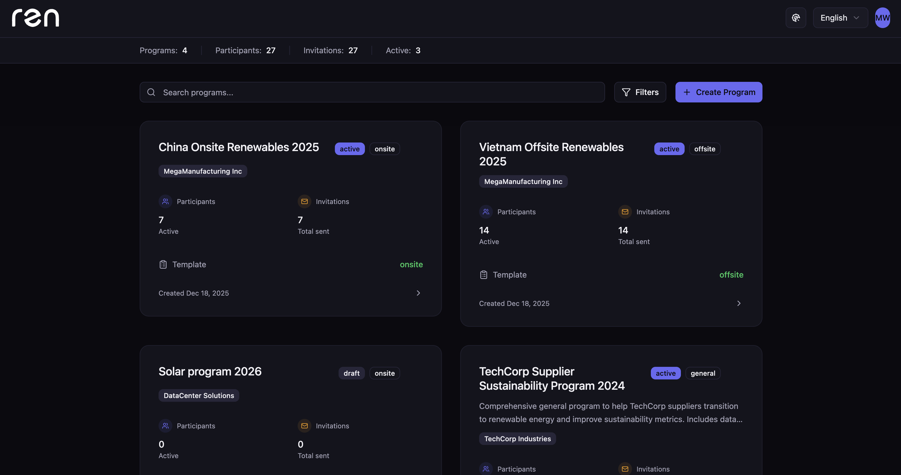 image of solar energy usage (for a solar panel installer)