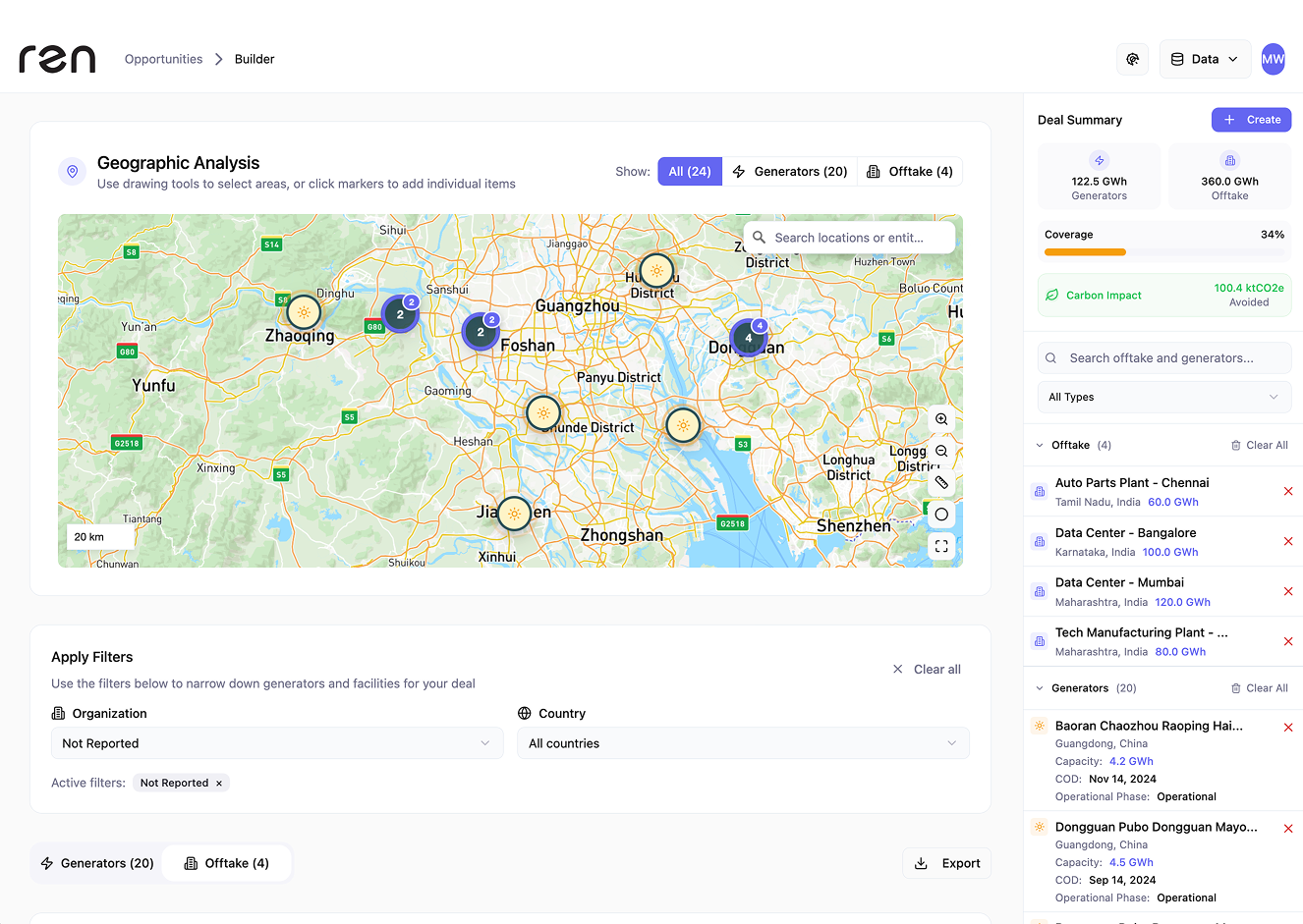 image of solar energy usage (for a solar panel installer)