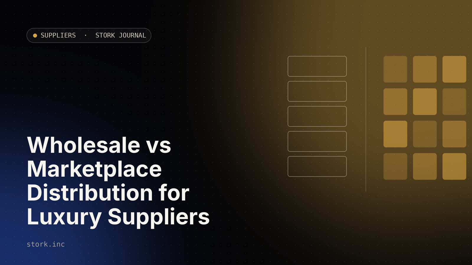 Wholesale vs marketplace distribution